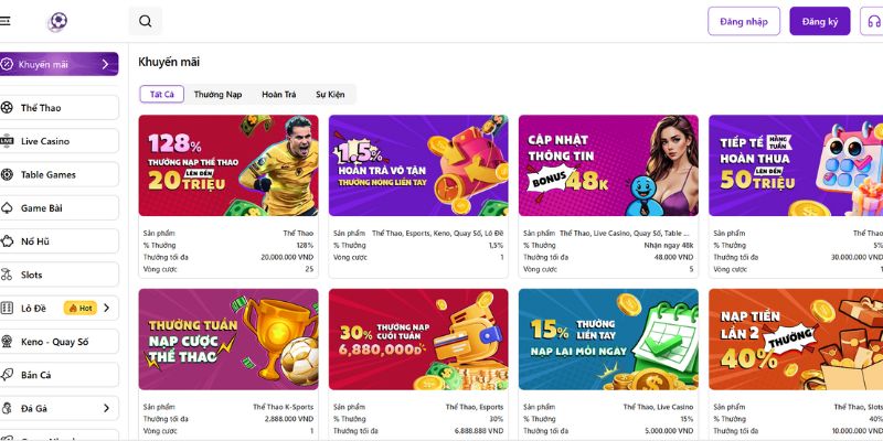 MAX79 - Điểm Đến Cá Cược Hàng Đầu Cho Game Thủ Châu Á MAX79 với các chương trình ưu đãi đặc sắc nhất