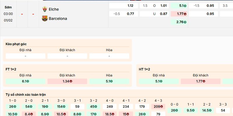 Soi Kèo Elche Vs Barcelona 3h00 01/02 - La Liga Nhận định kèo về trận Elche vs Barcelona ngày 1/2/2026