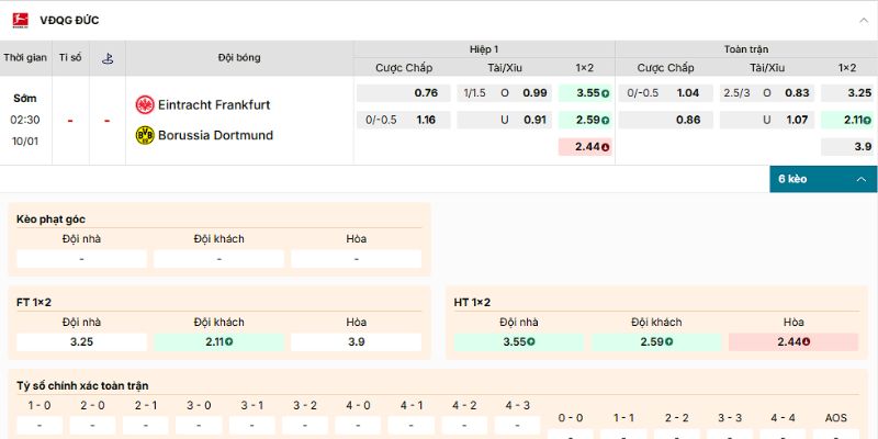 Soi Kèo Frankfurt Vs Dortmund 2h30 10/1 - Bundesliga Soi kèo chuyên sâu của trận Frankfurt vs Dortmund ngày 10/1/2026