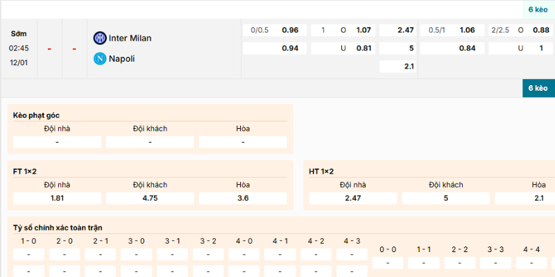 Soi Kèo Inter Milan Vs Napoli 2h45 12/1 - Serie A Phân tích kèo nên vào của trận Inter Milan vs Napoli ngày 12/1/2026