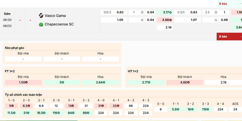 Soi Kèo Vasco Vs Chapecoense 6h 6/2 - VĐQG Brazil Phân tích kèo của trận Vasco vs Chapecoense từ chuyên gia