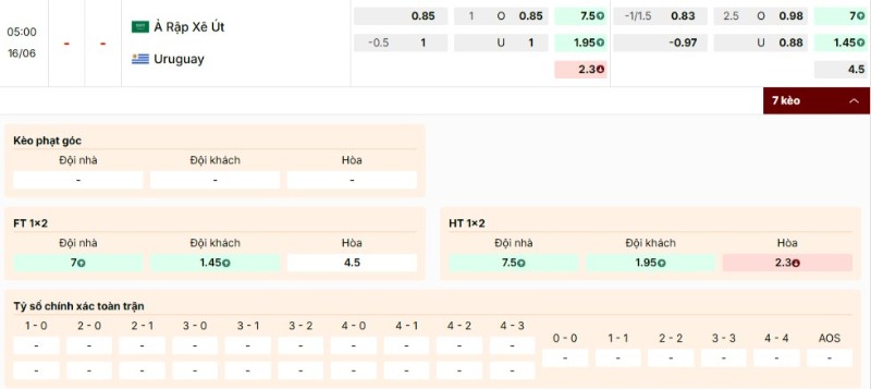 Soi Kèo Ả Rập Xê Út Vs Uruguay 05h00 16/06 - World Cup 2026 Phân tích kèo Ả Rập Xê Út vs Uruguay