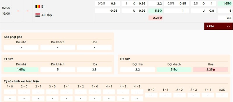 Soi Kèo Bỉ Vs Ai Cập 02h00 16/06 - World Cup 2026 Nhận định bảng kèo trận đấu Bỉ vs Ai Cập