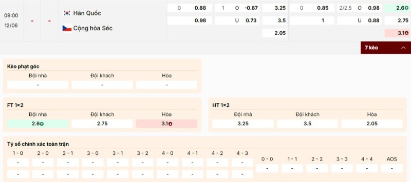 Soi Kèo Hàn Quốc Vs Séc 09h00 12/06 - World Cup 2026 Bảng kèo trận Hàn Quốc vs Séc